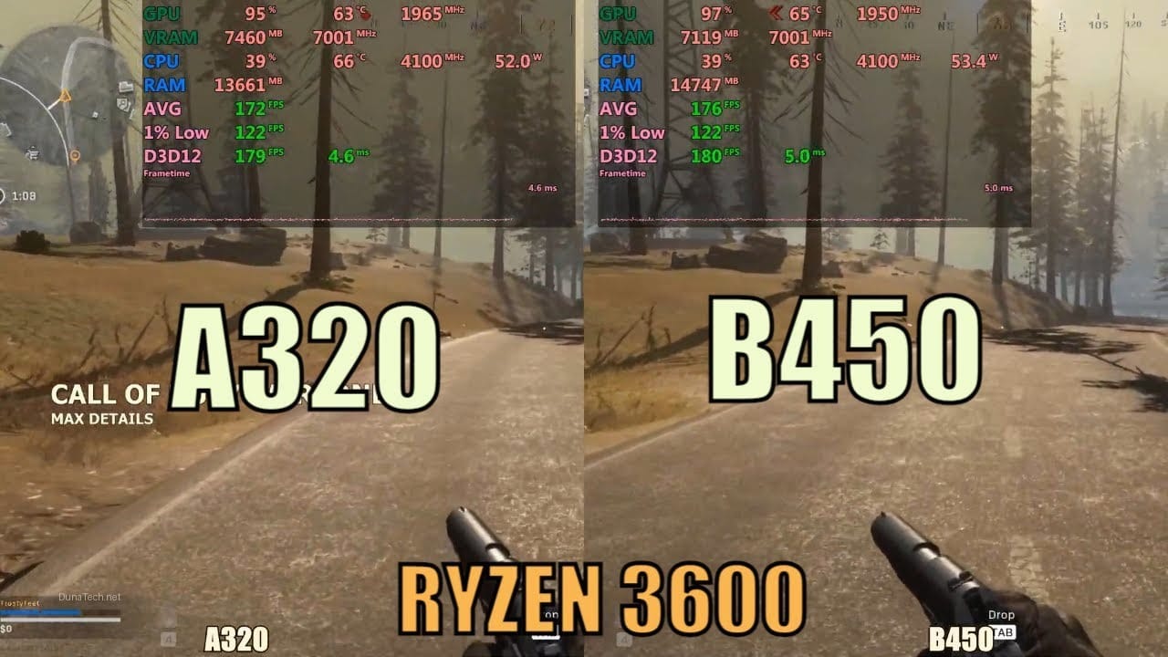 AMD Ryzen 5 3600 y placa base MSI B450 Gaming: ¿La mejor combinación calidad-precio en 2026?