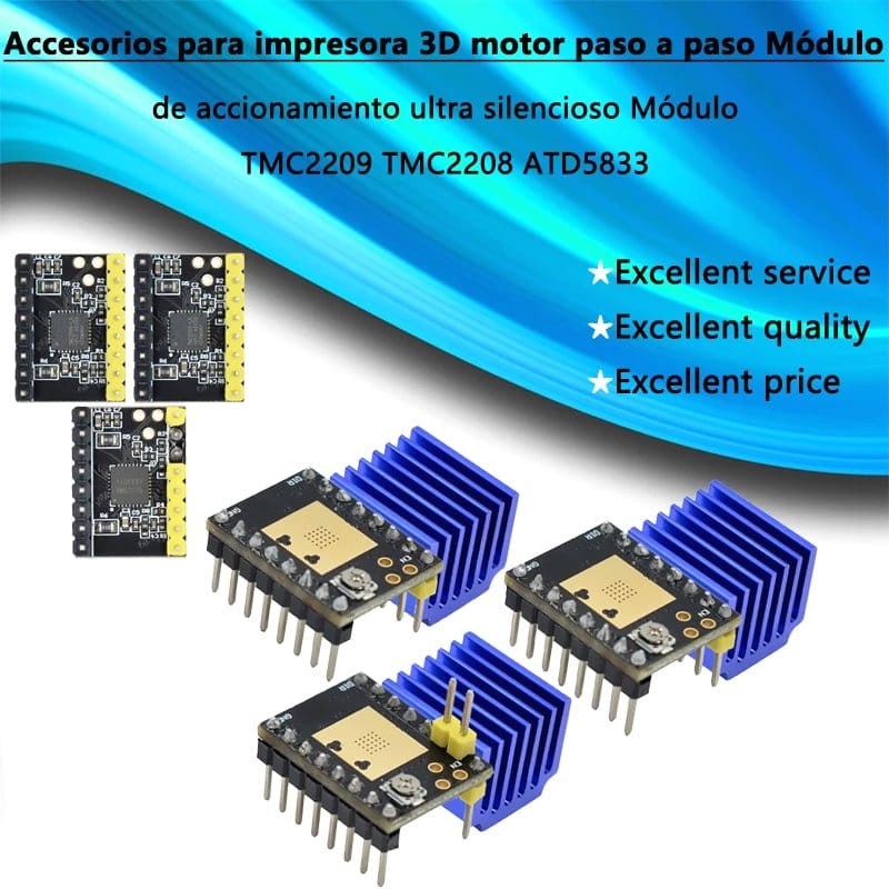 como funciona motor paso a paso nema 17
