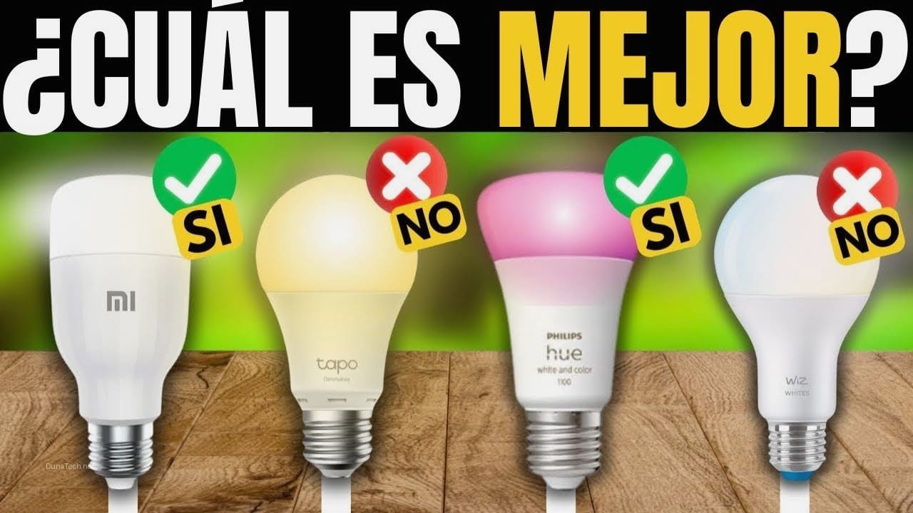 Para Principiantes: Guía Completa