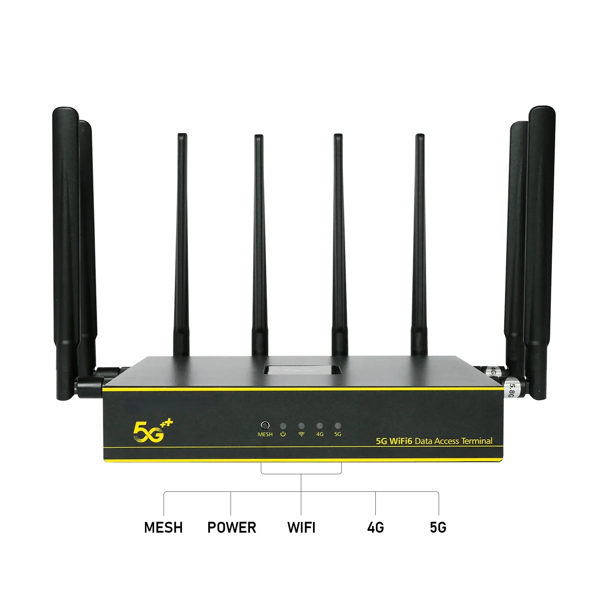 router o2 wifi 6